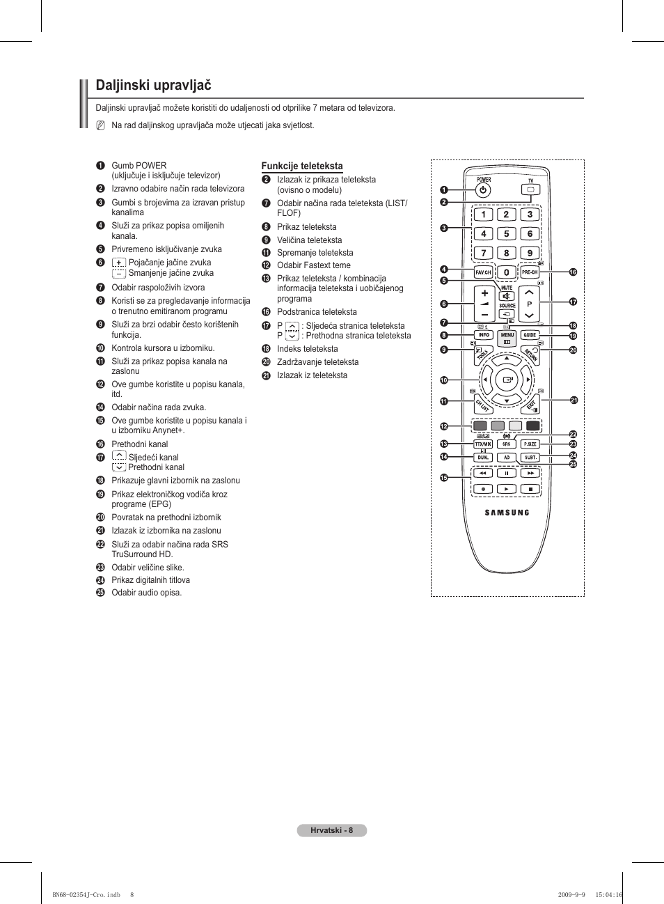 Daljinski upravljač | Samsung PS42B451B2W User Manual | Page 359 / 393