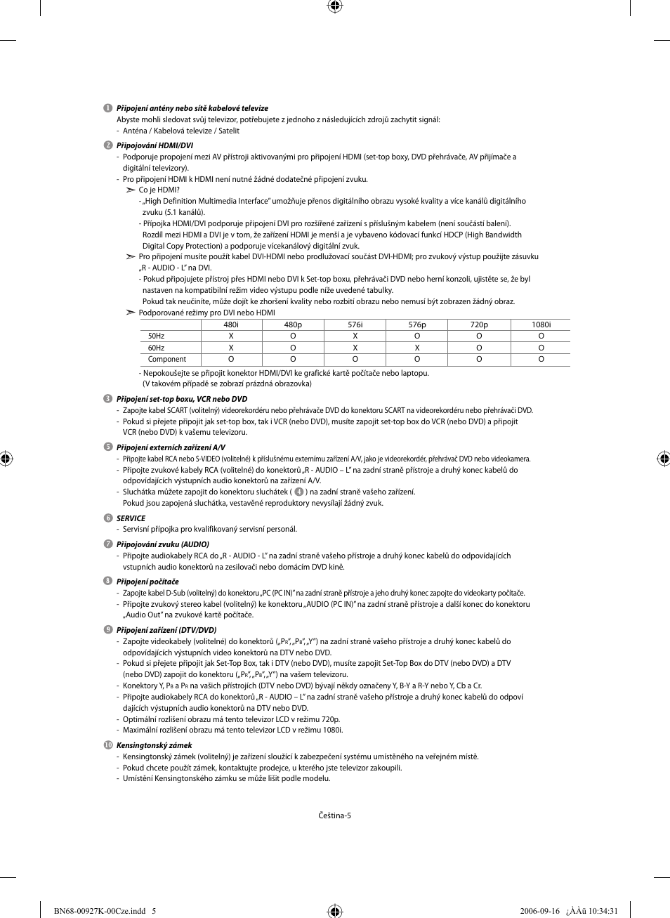 Samsung LE32R32B User Manual | Page 189 / 211