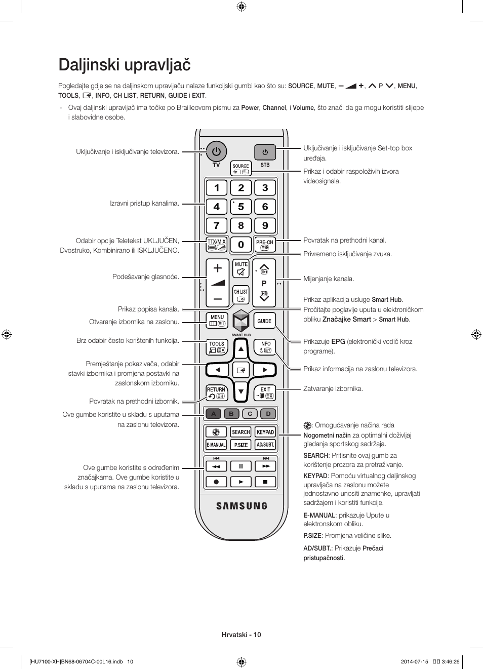 Daljinski upravljač | Samsung UE55HU7100S User Manual | Page 110 / 322