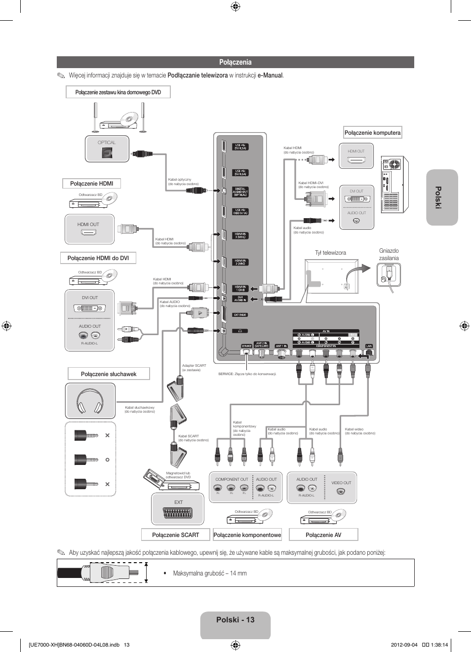 Polski połączenia, Polski - 13, Tył telewizora | Gniazdo zasilania | Samsung UE46ES7000S User Manual | Page 59 / 185