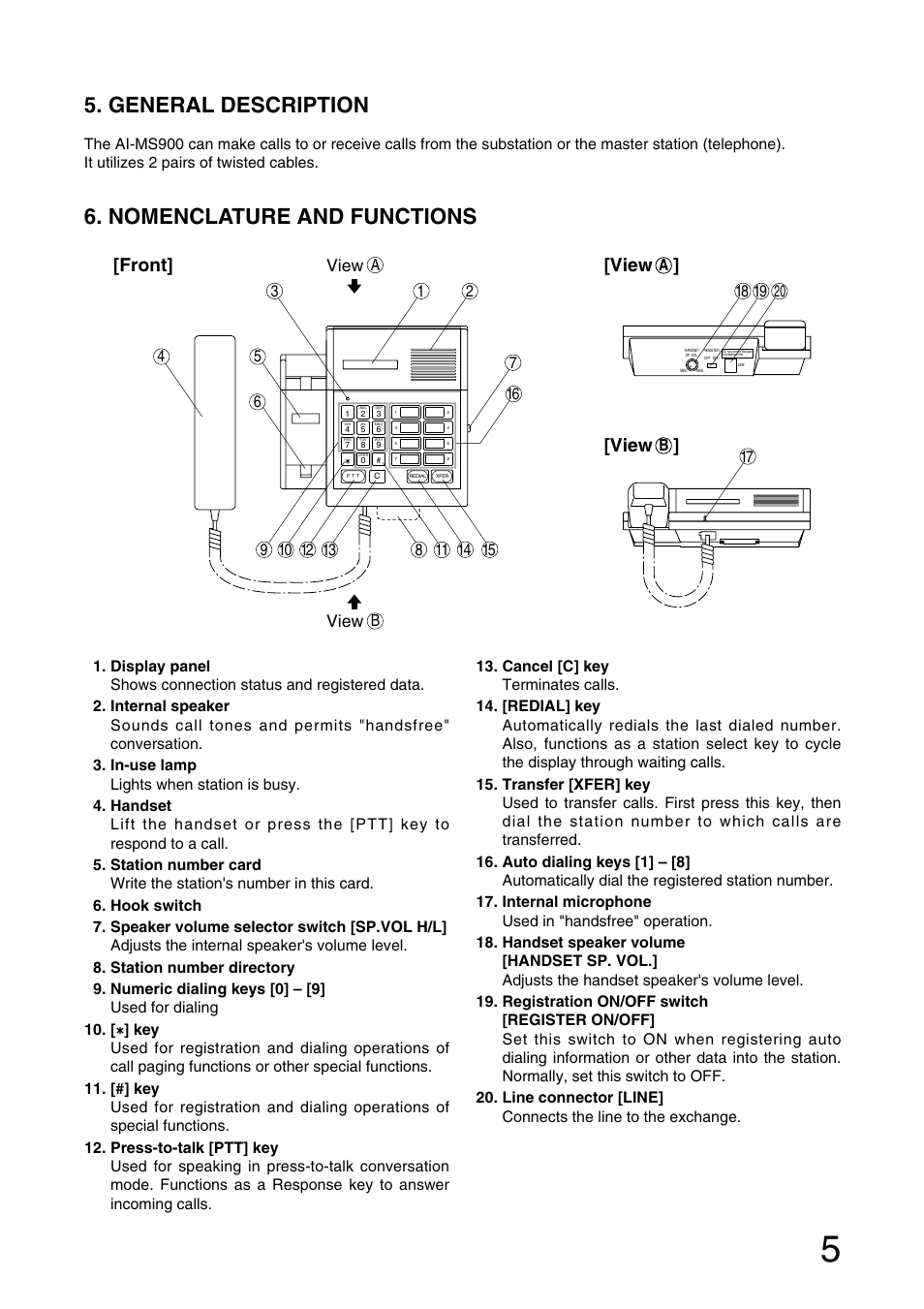 General description, Nomenclature and functions, View | Front] [view | Aiphone MASTER STATION AI-MS900 User Manual | Page 5 / 16