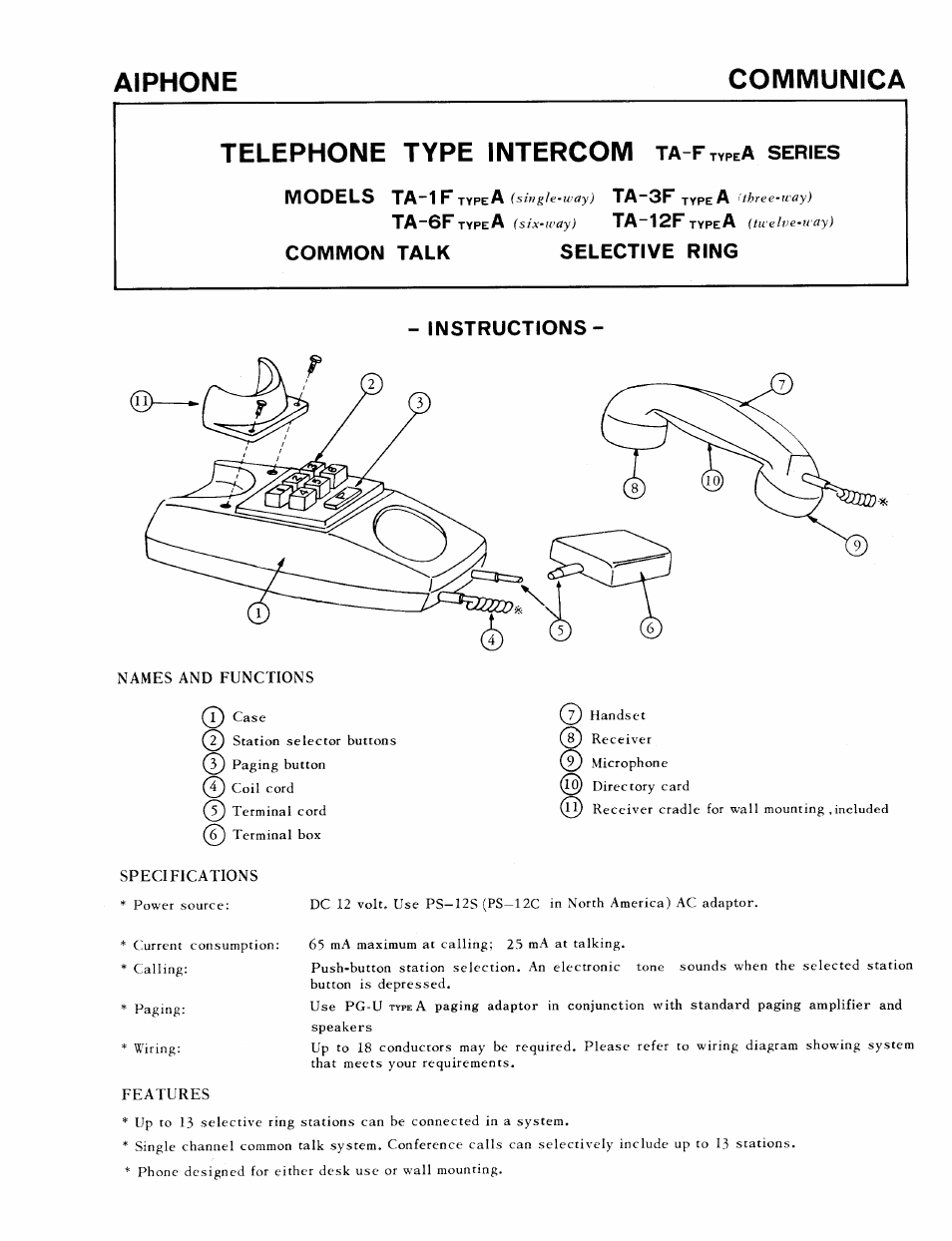Aiphone TA-1F User Manual | 8 pages