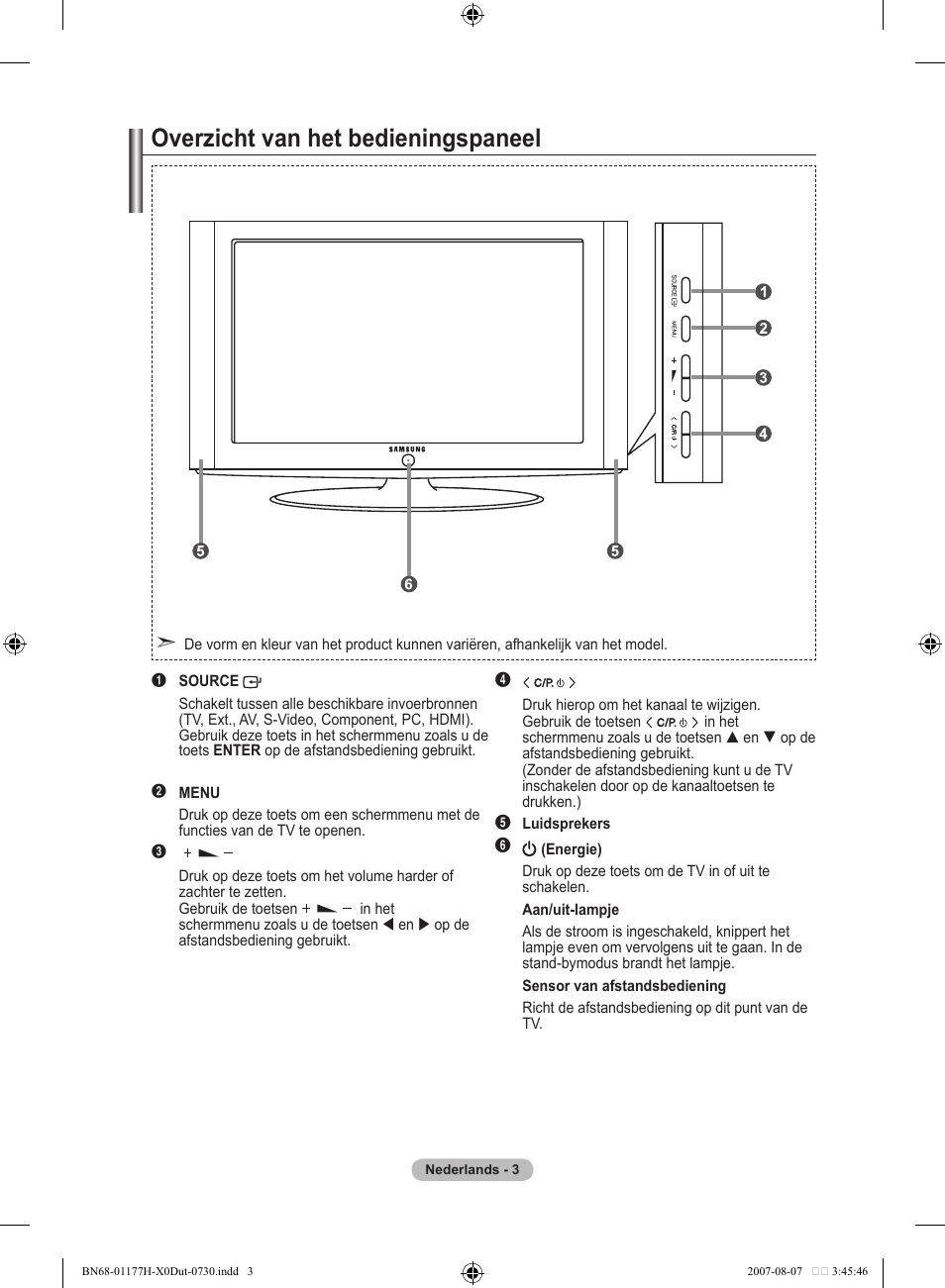 Overzicht van het bedieningspaneel | Samsung LE22S81B User Manual | Page 119 / 461