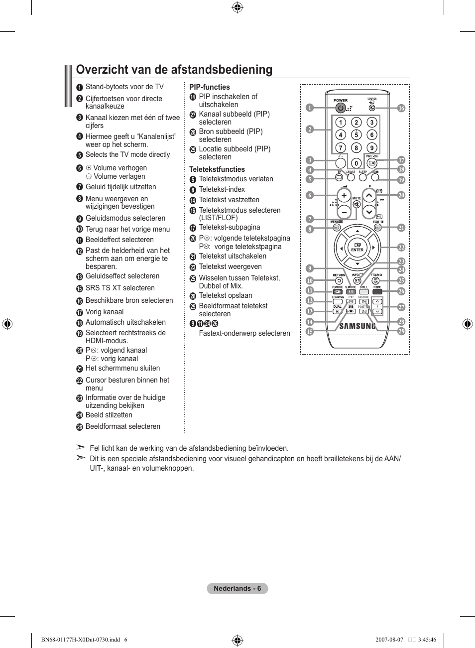 Overzicht van de afstandsbediening | Samsung LE22S81B User Manual | Page 122 / 461