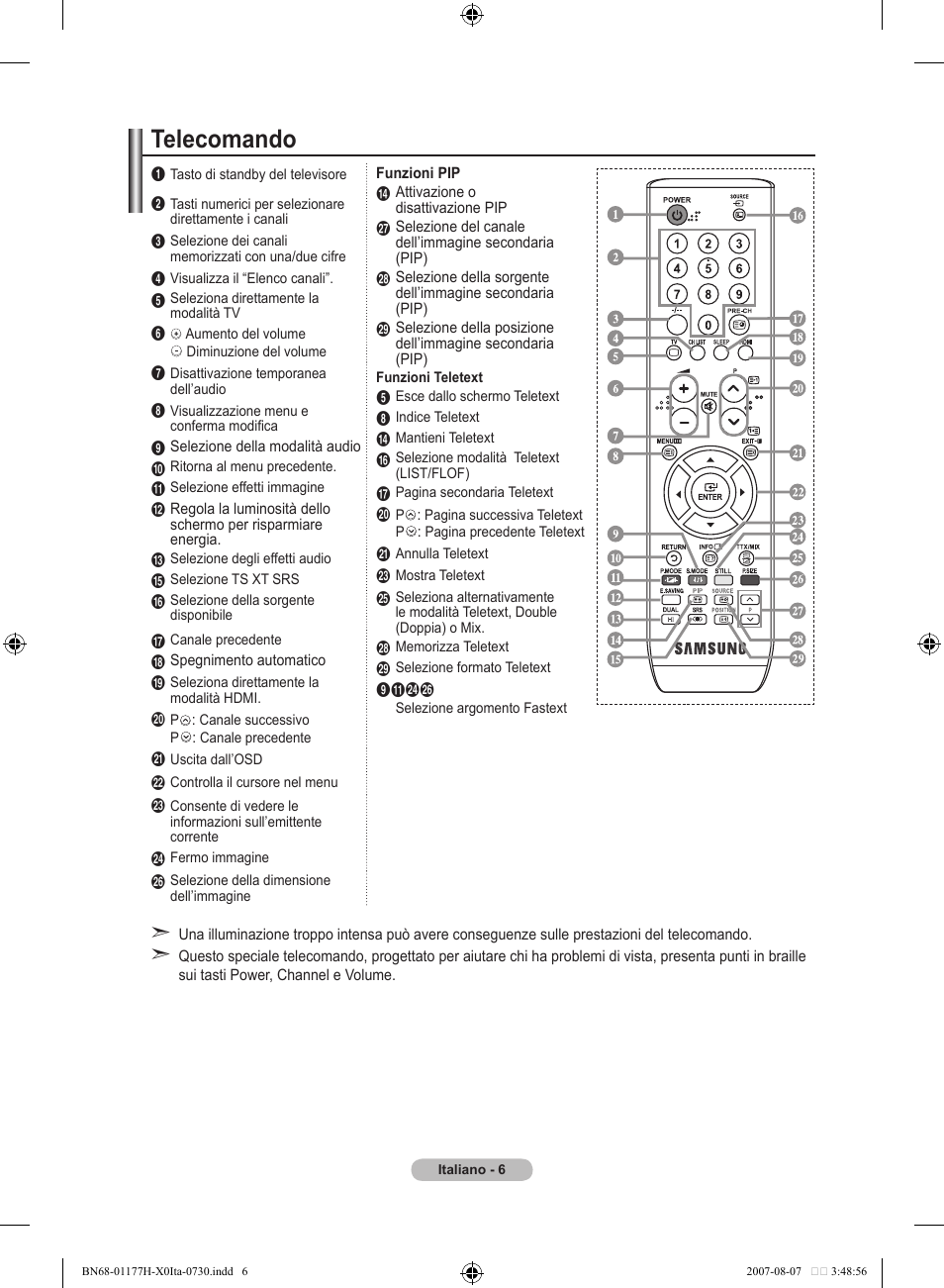 Telecomando | Samsung LE22S81B User Manual | Page 160 / 461