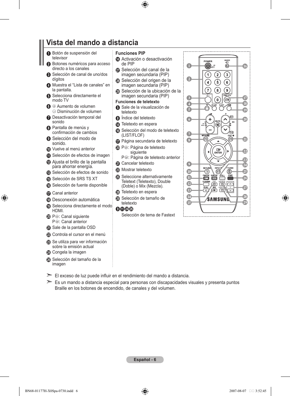 Vista del mando a distancia | Samsung LE22S81B User Manual | Page 198 / 461