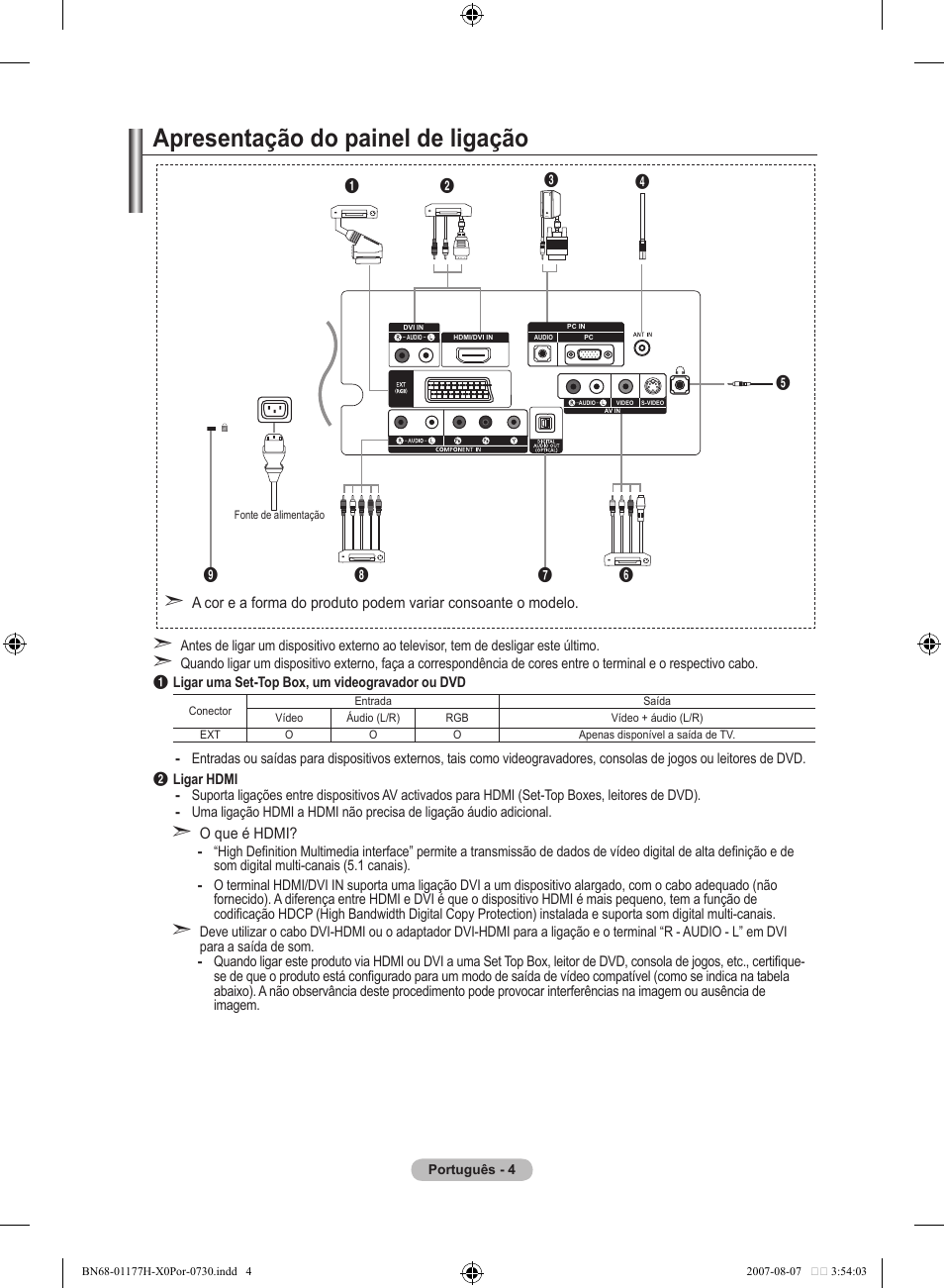 Apresentação do painel de ligação | Samsung LE22S81B User Manual | Page 234 / 461