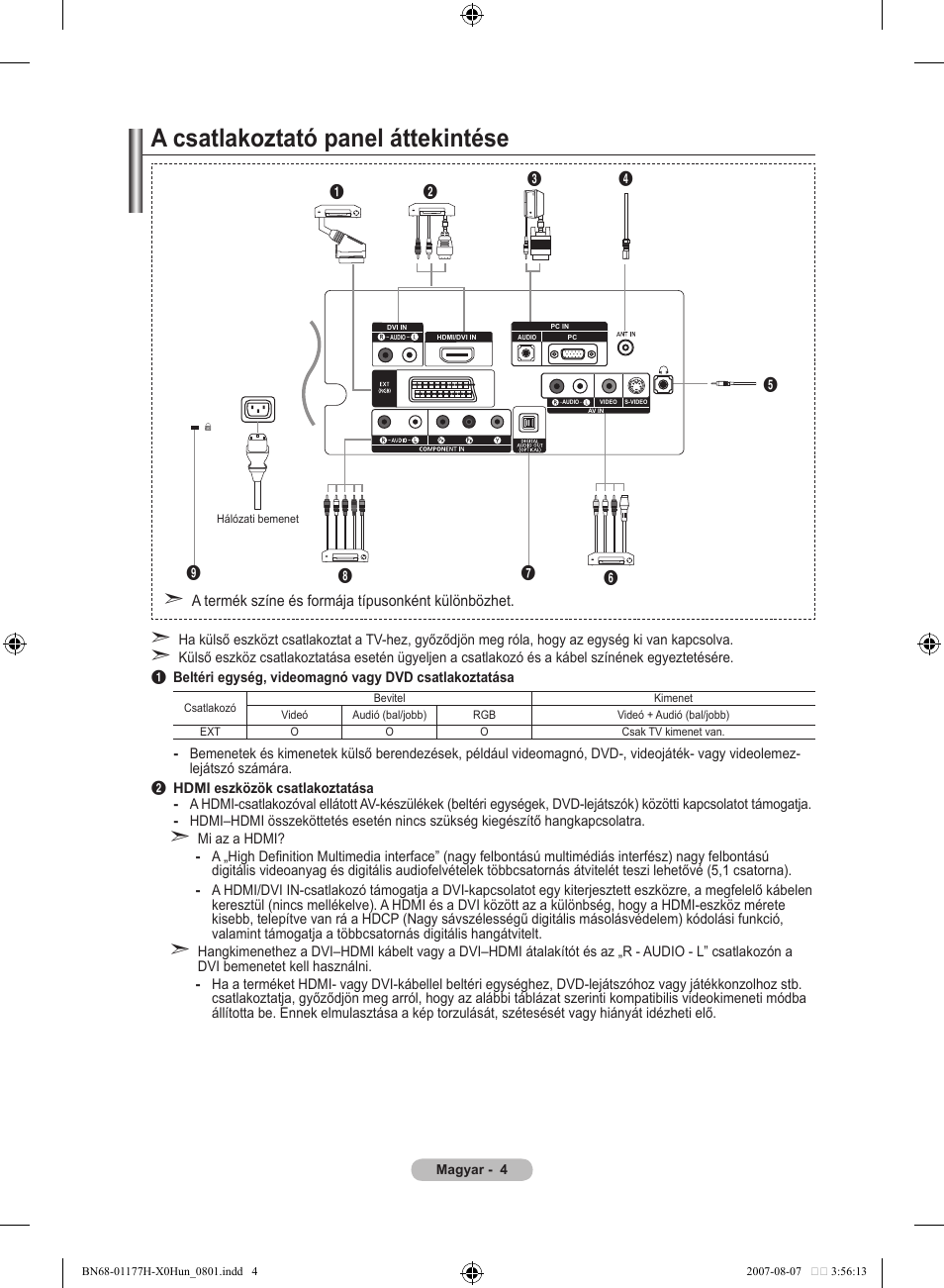 A csatlakoztató panel áttekintése | Samsung LE22S81B User Manual | Page 272 / 461