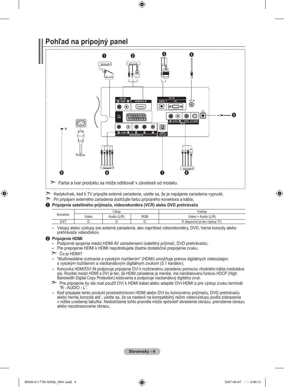 Pohľad na prípojný panel | Samsung LE22S81B User Manual | Page 386 / 461