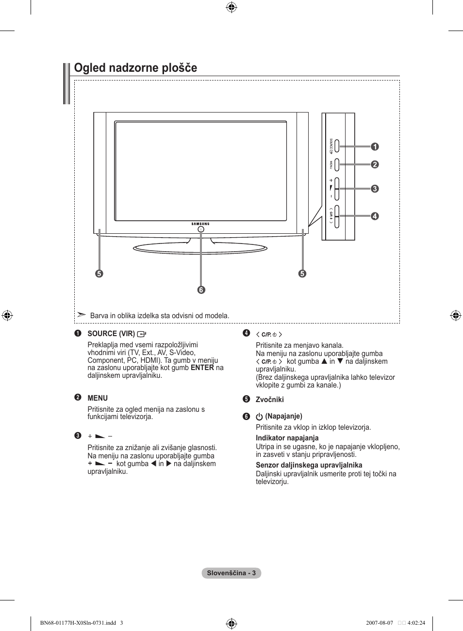 Ogled nadzorne plošče | Samsung LE22S81B User Manual | Page 423 / 461