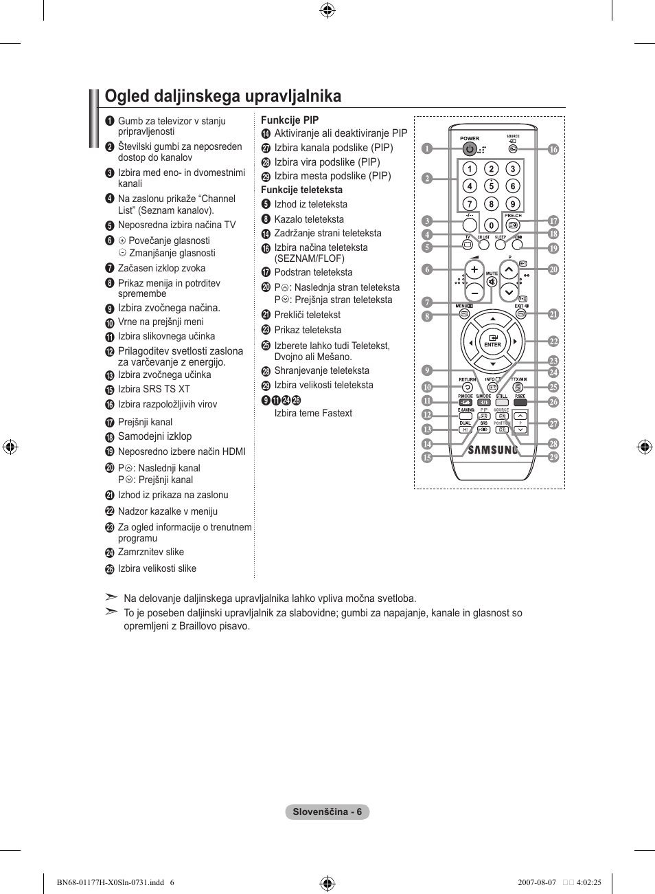 Ogled daljinskega upravljalnika | Samsung LE22S81B User Manual | Page 426 / 461