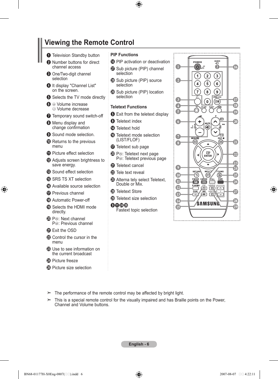 Viewing the remote control | Samsung LE22S81B User Manual | Page 8 / 461