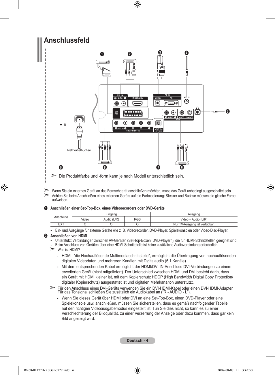 Anschlussfeld | Samsung LE22S81B User Manual | Page 82 / 461