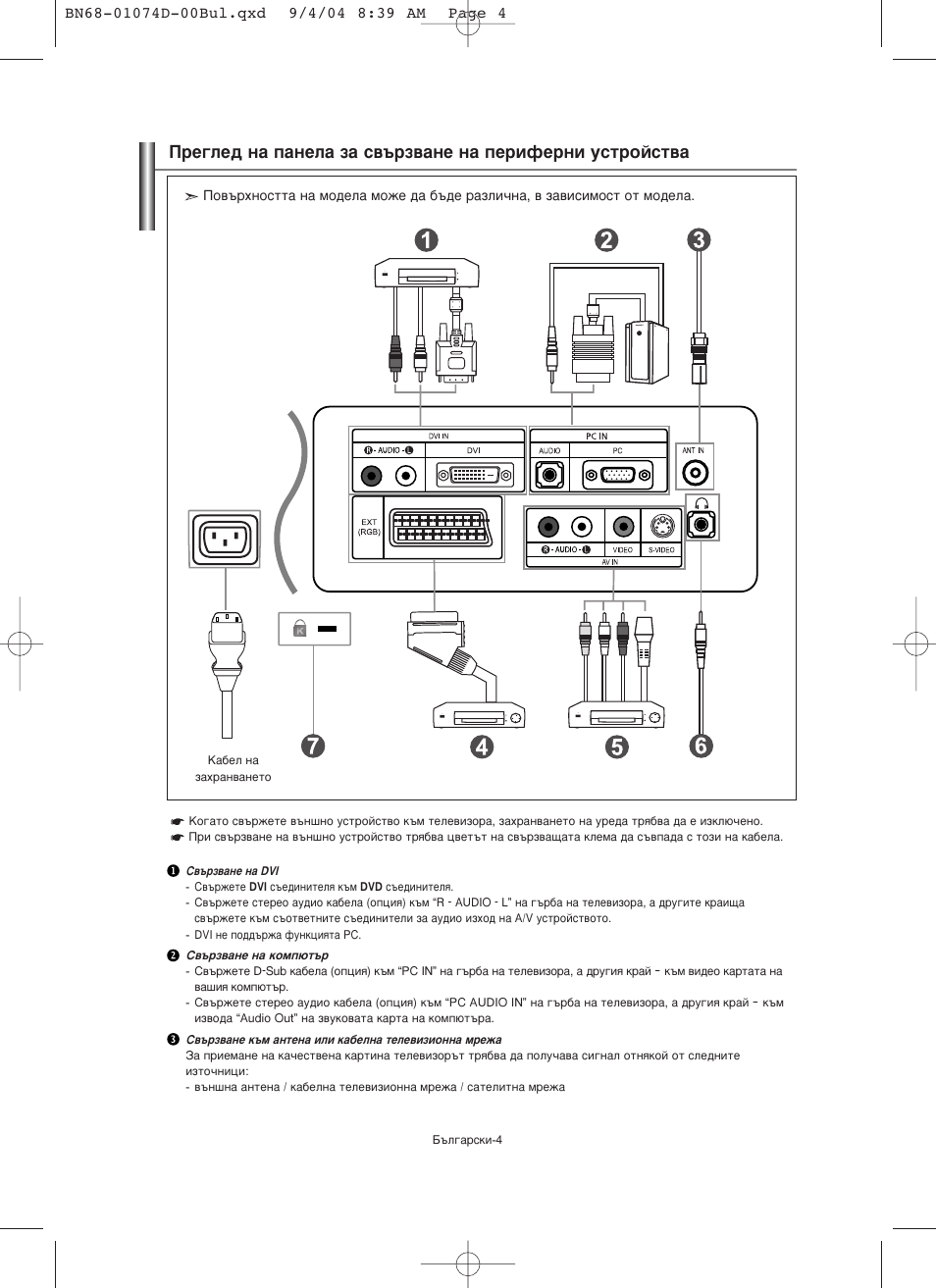Samsung LE19R71W User Manual | Page 106 / 203