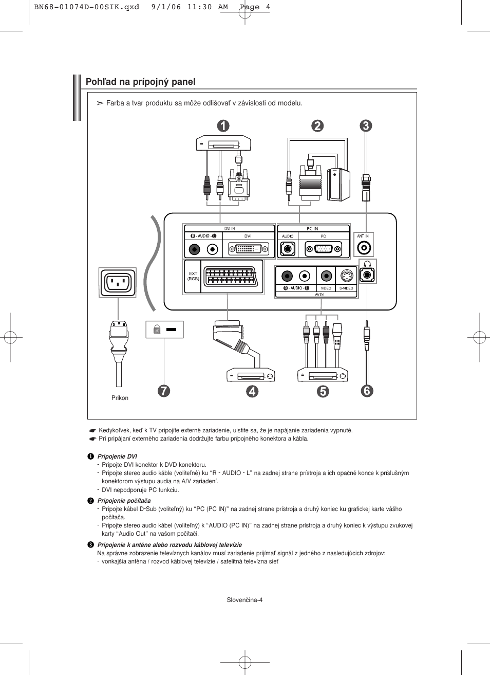 Pohºad na prípojn˘ panel | Samsung LE19R71W User Manual | Page 131 / 203