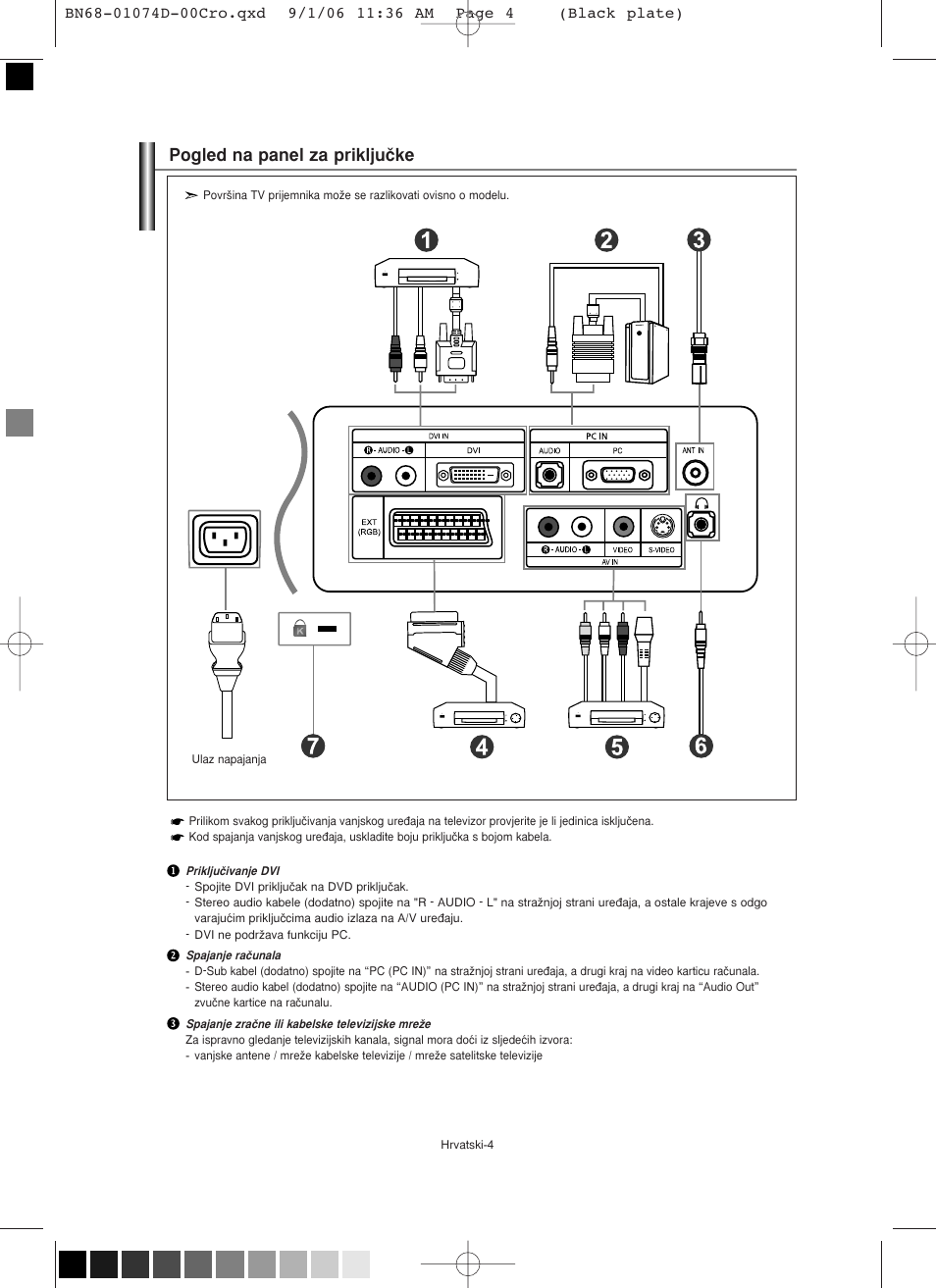 Pogled na panel za prikljuãke | Samsung LE19R71W User Manual | Page 156 / 203