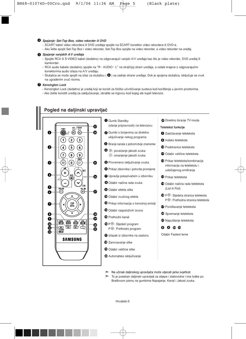 Pogled na daljinski upravljaã | Samsung LE19R71W User Manual | Page 157 / 203