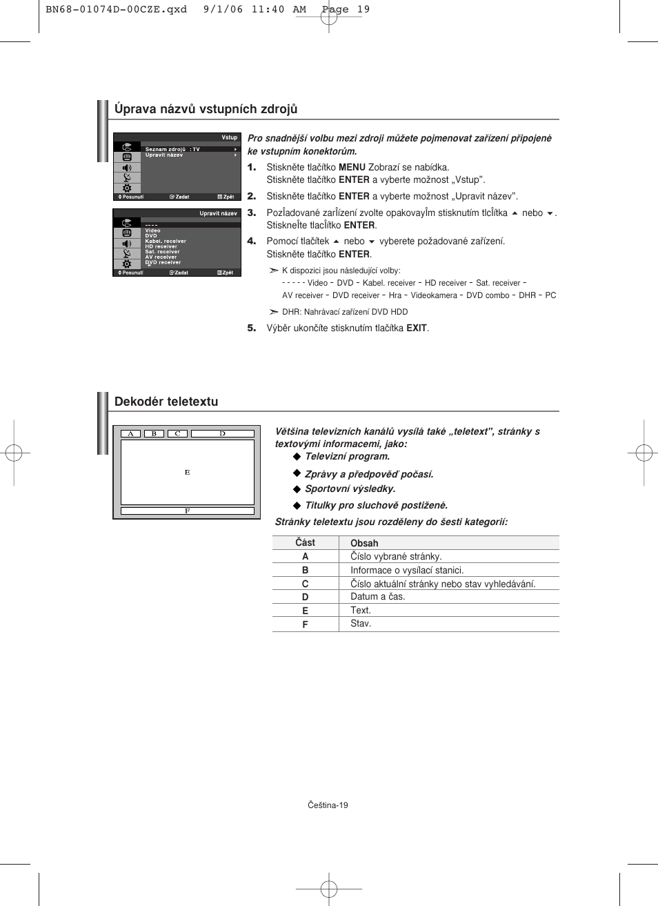 Dekodér teletextu, Úprava názvû vstupních zdrojû | Samsung LE19R71W User Manual | Page 196 / 203
