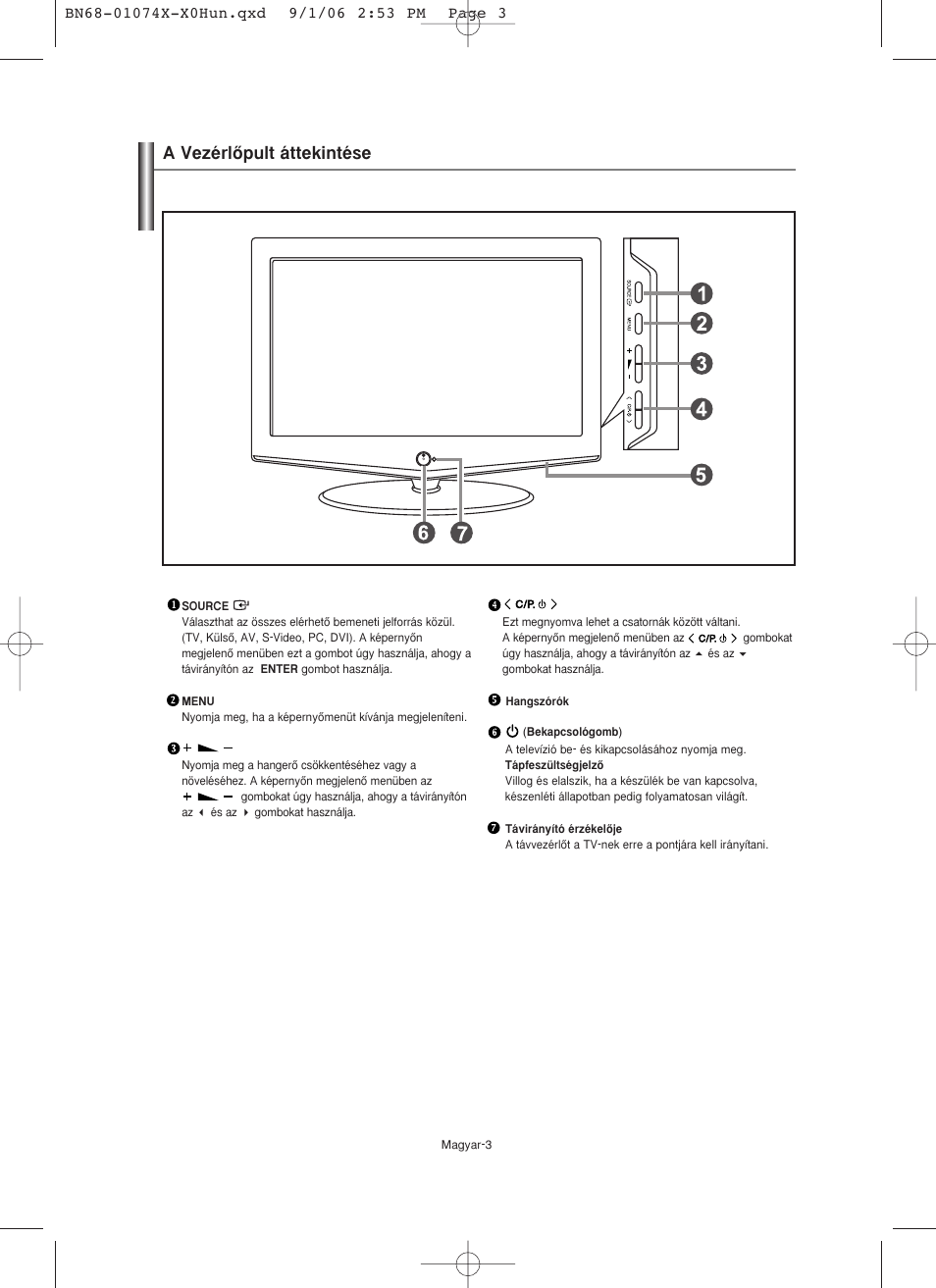A vezérlœpult áttekintése | Samsung LE19R71W User Manual | Page 30 / 203
