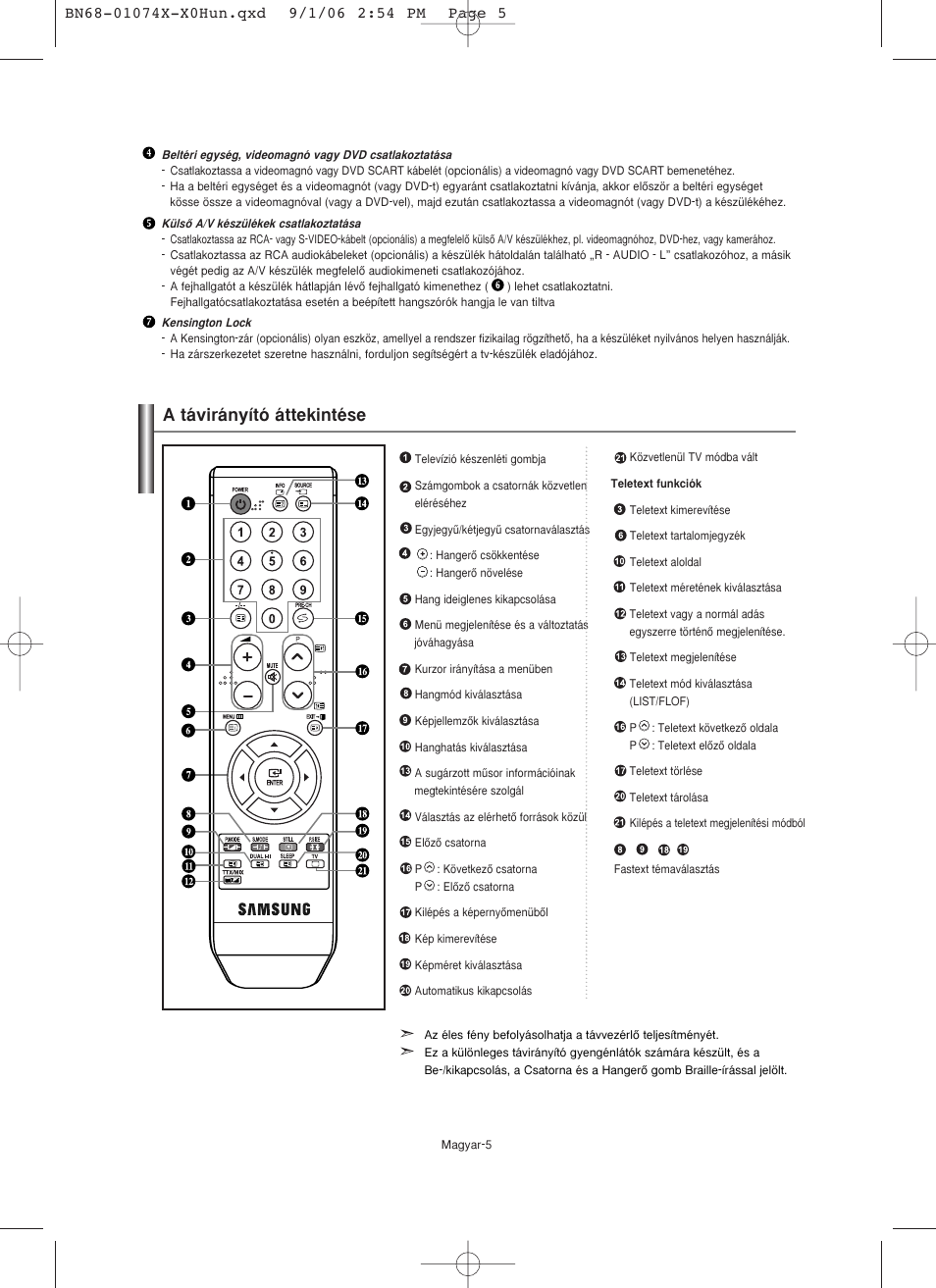 A távirányító áttekintése | Samsung LE19R71W User Manual | Page 32 / 203
