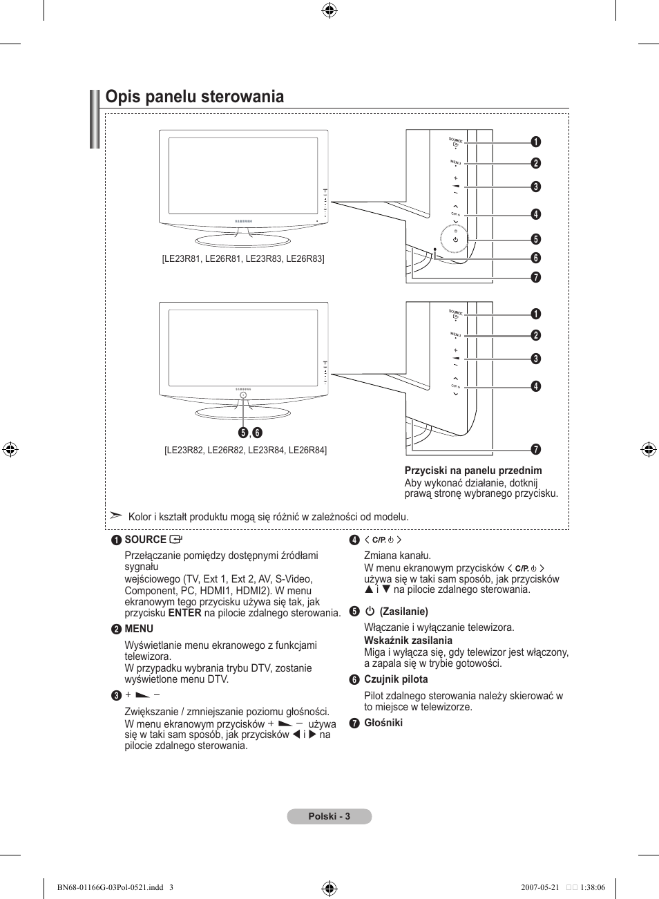 Opis panelu sterowania | Samsung LE23R81B User Manual | Page 311 / 463
