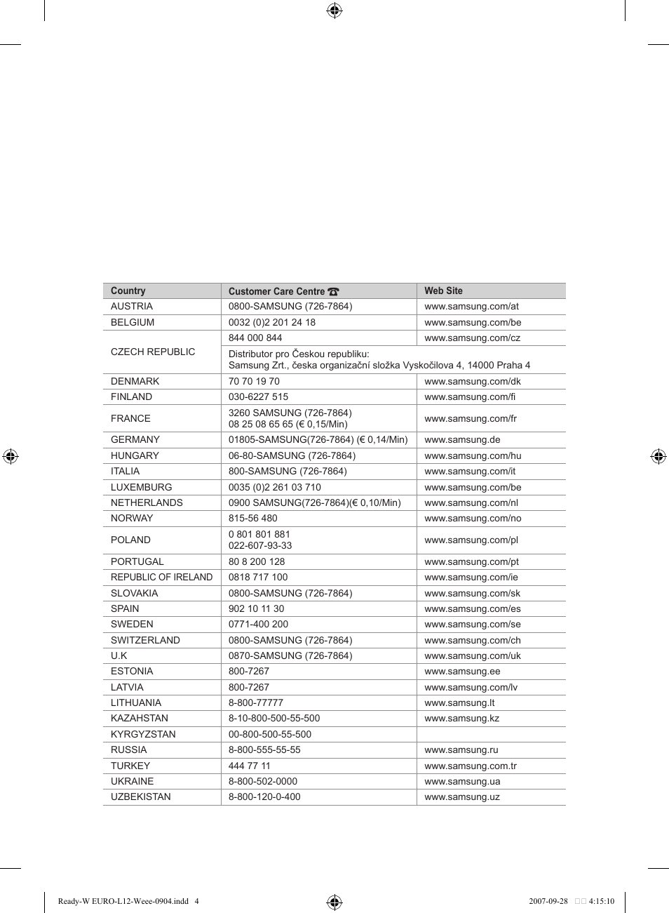 Samsung LE23R81B User Manual | Page 463 / 463