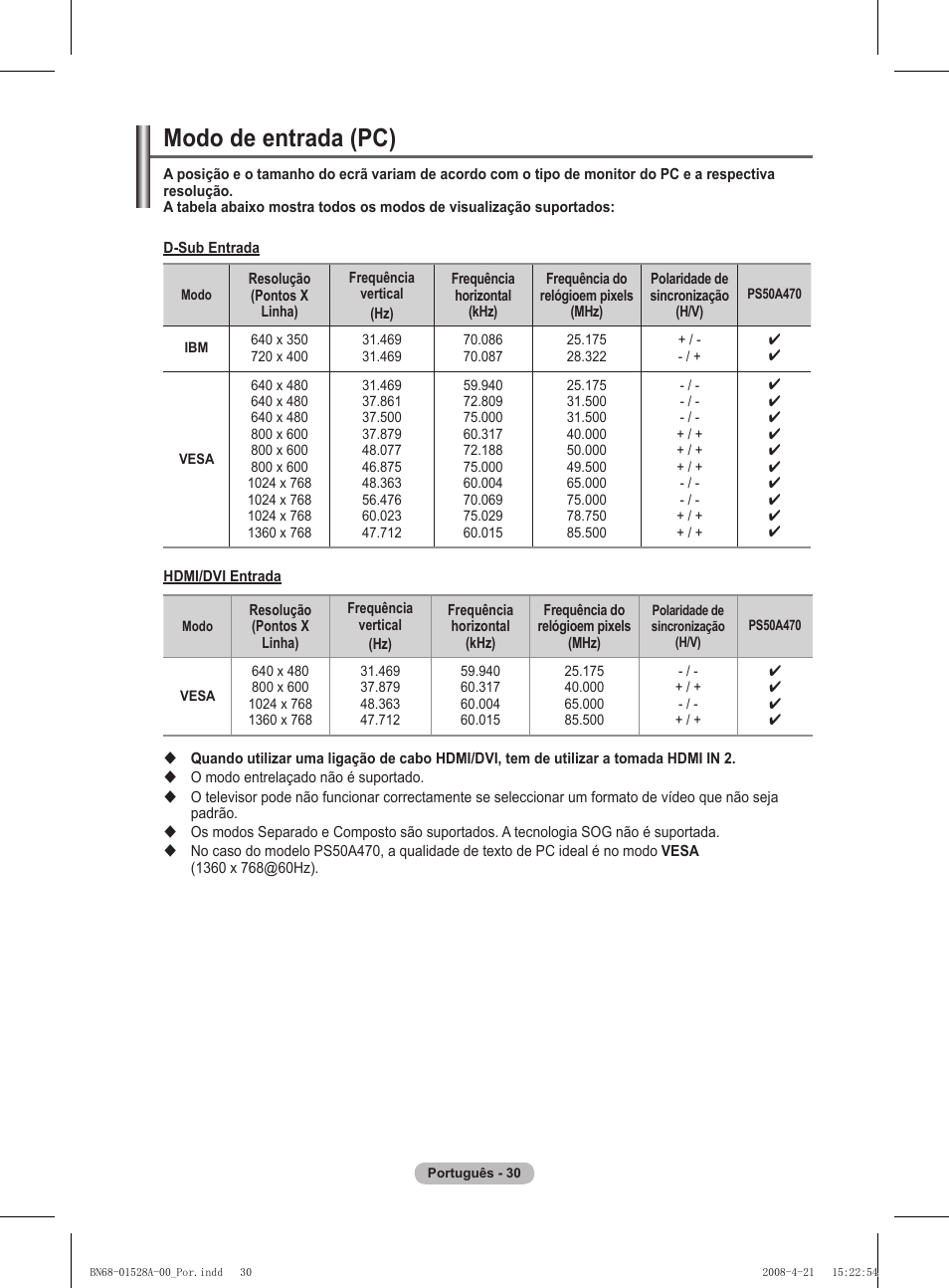 Modo de entrada (pc) | Samsung PS50A470P1 User Manual | Page 290 / 519
