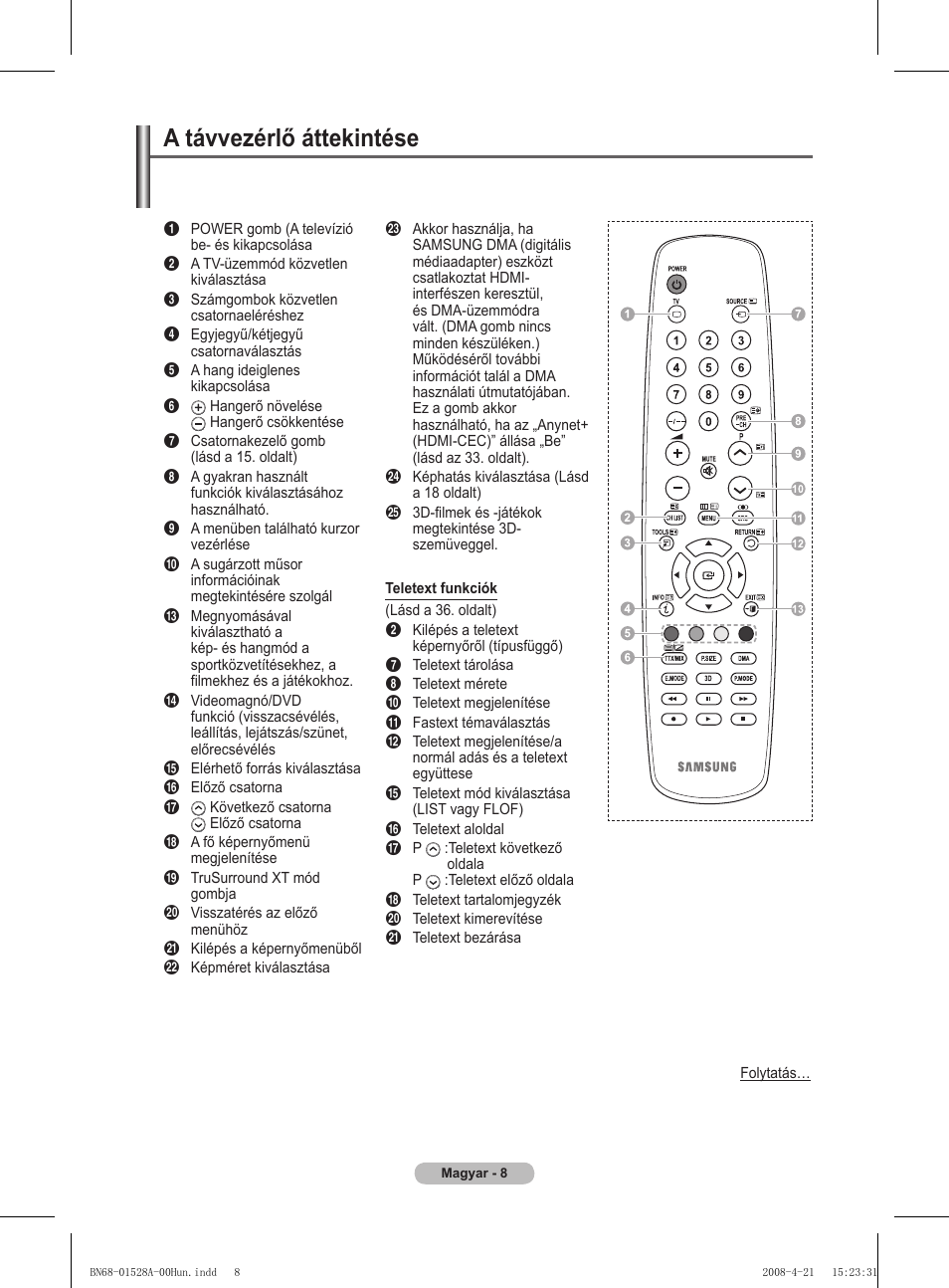 A távvezérlő áttekintése | Samsung PS50A470P1 User Manual | Page 311 / 519