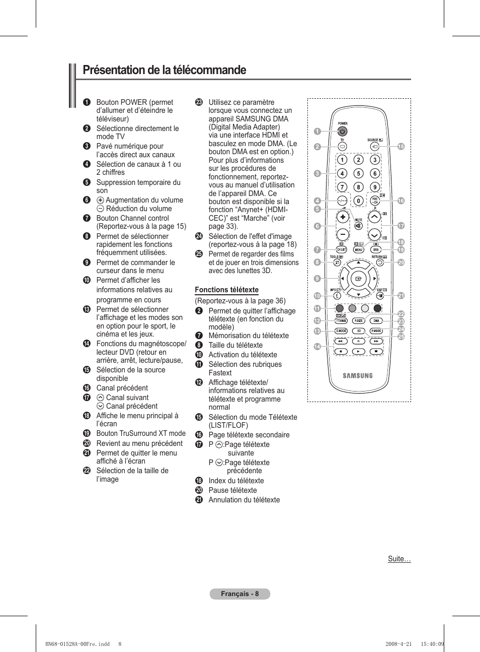 Présentation de la télécommande | Samsung PS50A470P1 User Manual | Page 52 / 519