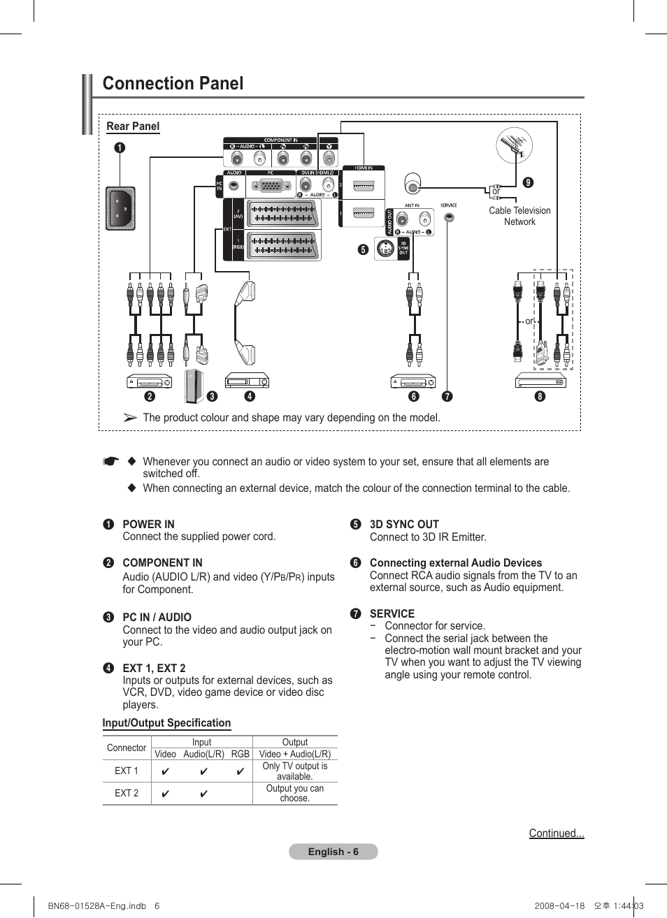 Connection panel | Samsung PS50A470P1 User Manual | Page 6 / 519