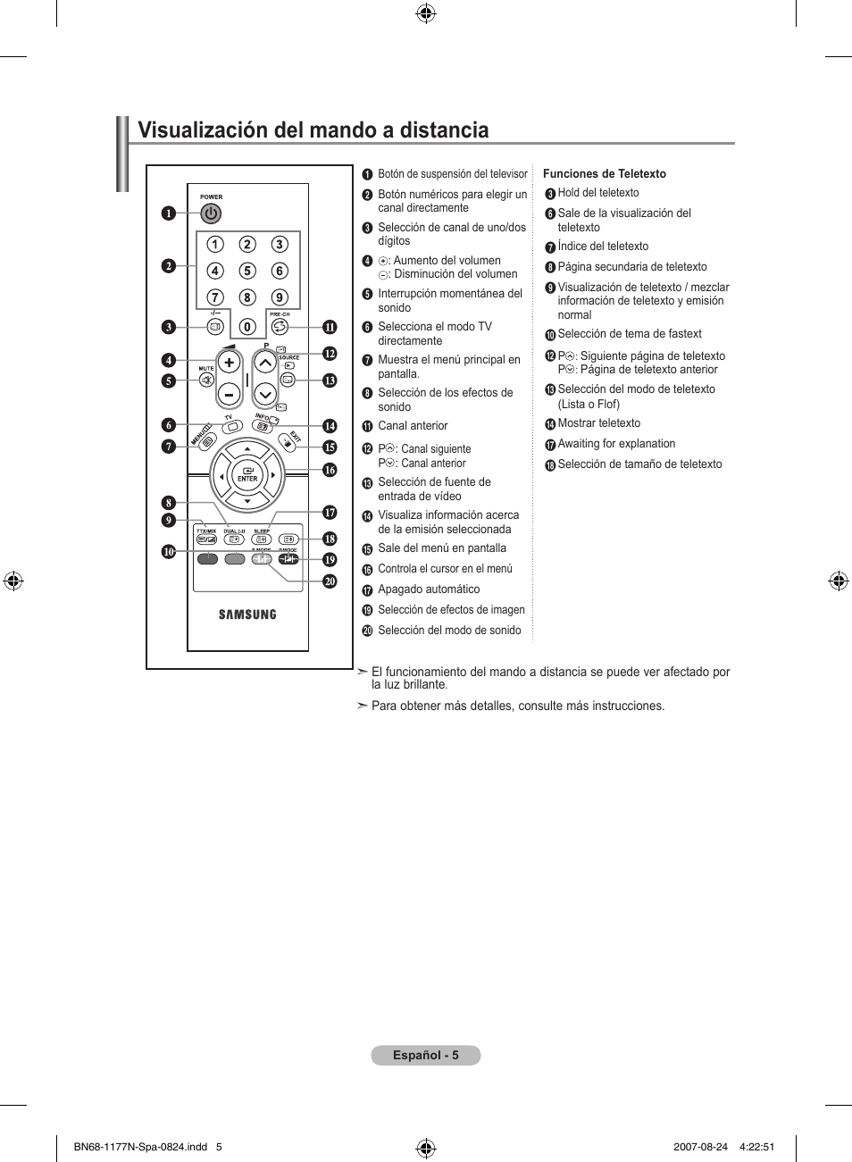 Visualización del mando a distancia | Samsung LE20S81B User Manual | Page 119 / 271