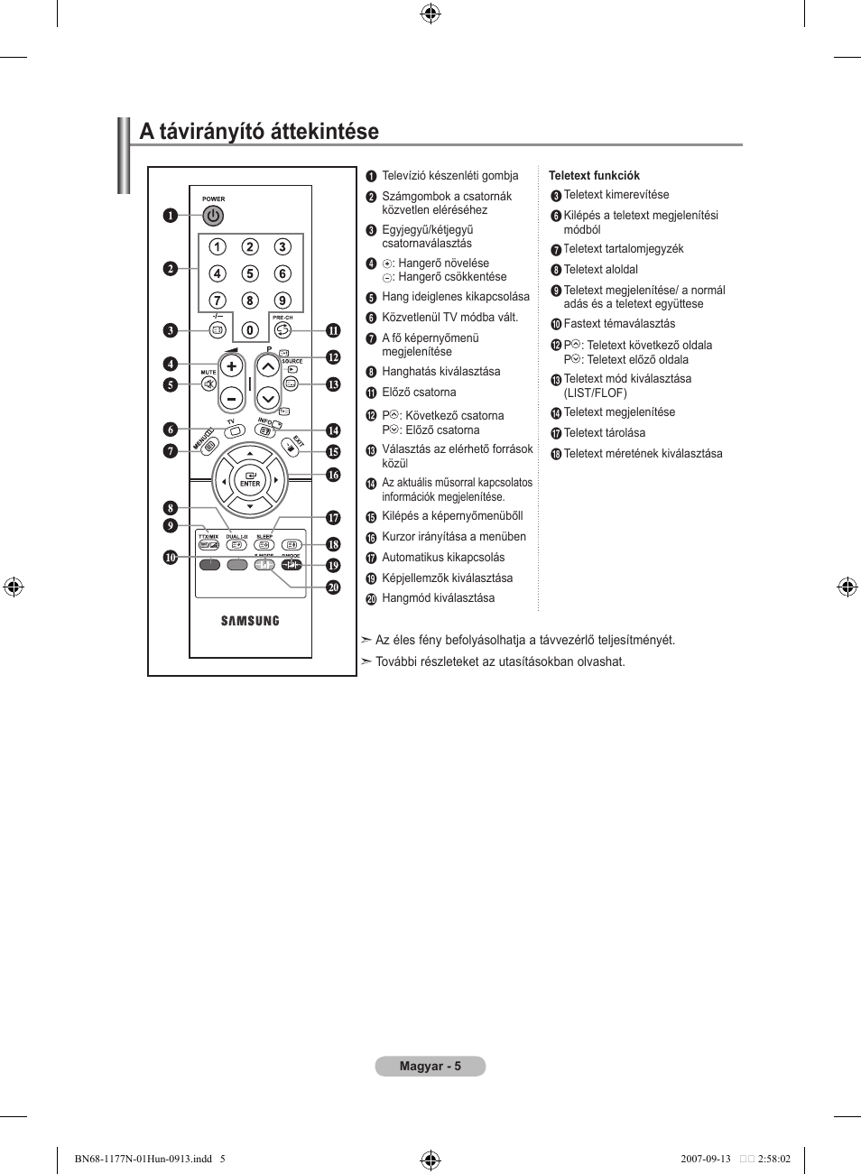 A távirányító áttekintése | Samsung LE20S81B User Manual | Page 163 / 271