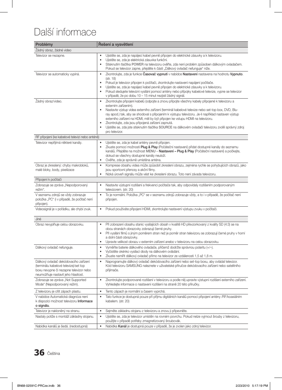 Další informace | Samsung LE22C450E1W User Manual | Page 270 / 391