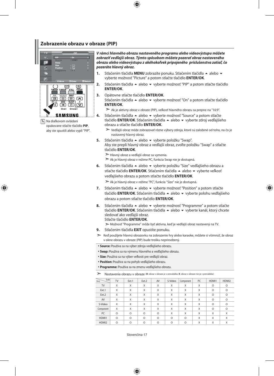 Zobrazenie obrazu v obraze (pip) | Samsung LE40M91B User Manual | Page 244 / 363