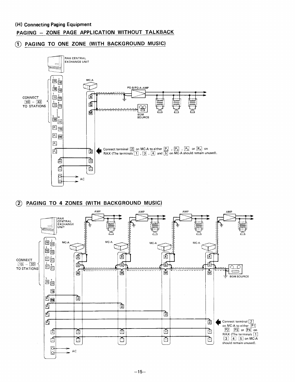 Aiphone RAX R24/A User Manual | Page 17 / 29