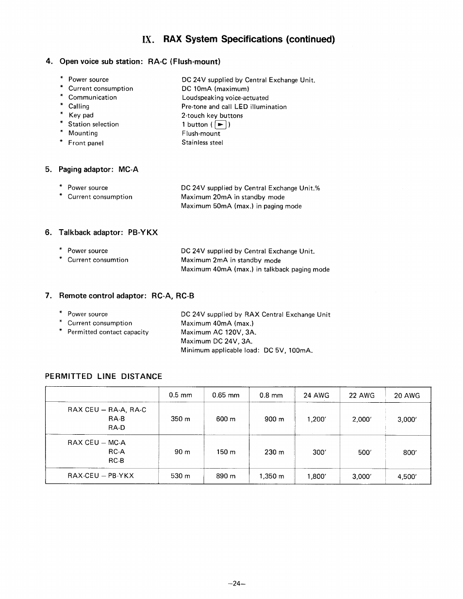 Ix. rax system specifications (continued) | Aiphone RAX R24/A User Manual | Page 26 / 29