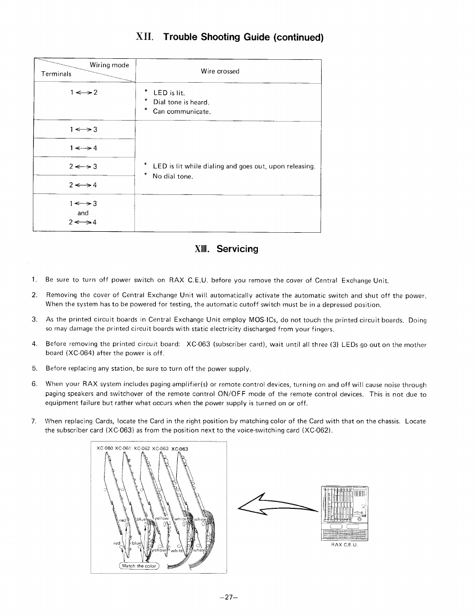 Xii. trouble shooting guide (continued), Xiii. servicing | Aiphone RAX R24/A User Manual | Page 29 / 29