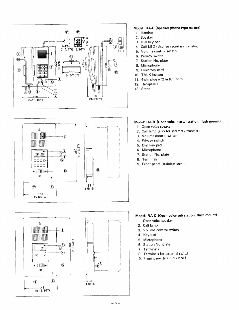 Aiphone RAX R24/A User Manual | Page 7 / 29