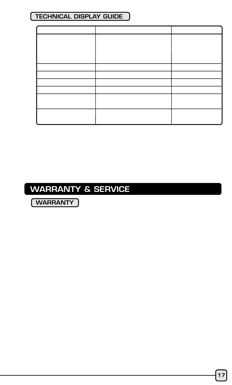Warranty & service | Acumen HR409 User Manual | Page 15 / 16