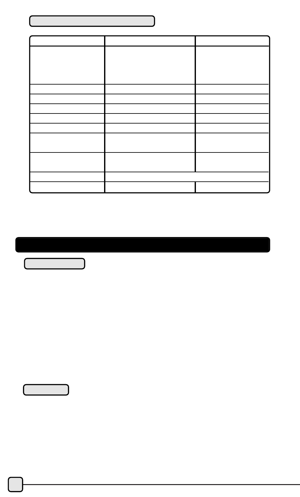 Warranty & service | Acumen HR427 User Manual | Page 18 / 19