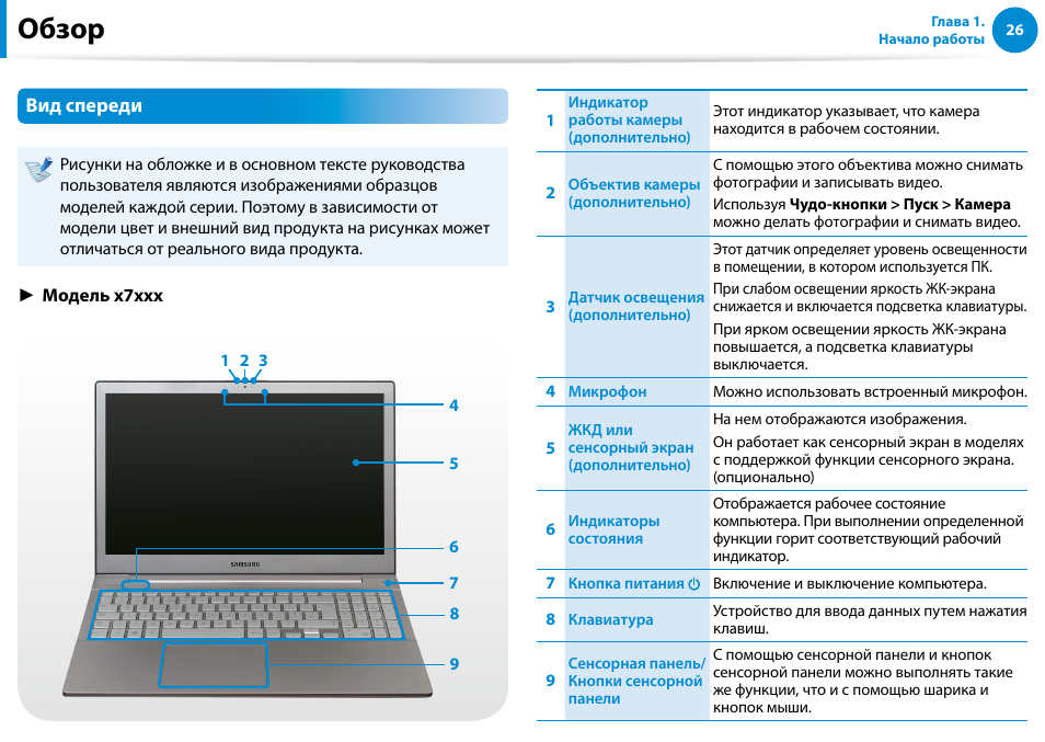 Обзор | Samsung NP880Z5E User Manual | Page 27 / 157