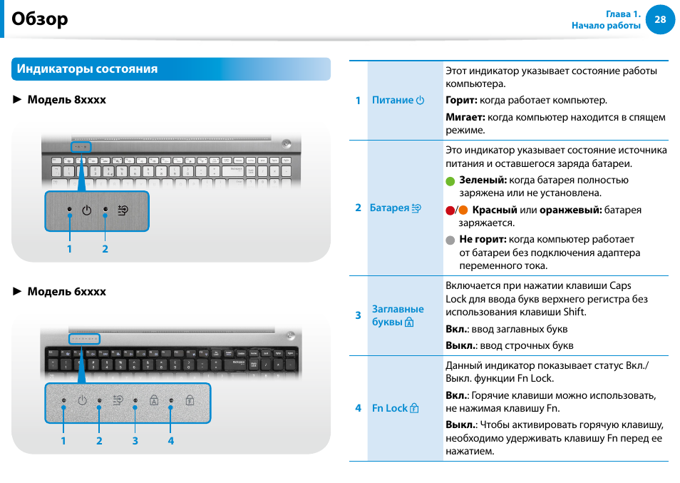 Обзор | Samsung NP880Z5E User Manual | Page 29 / 157