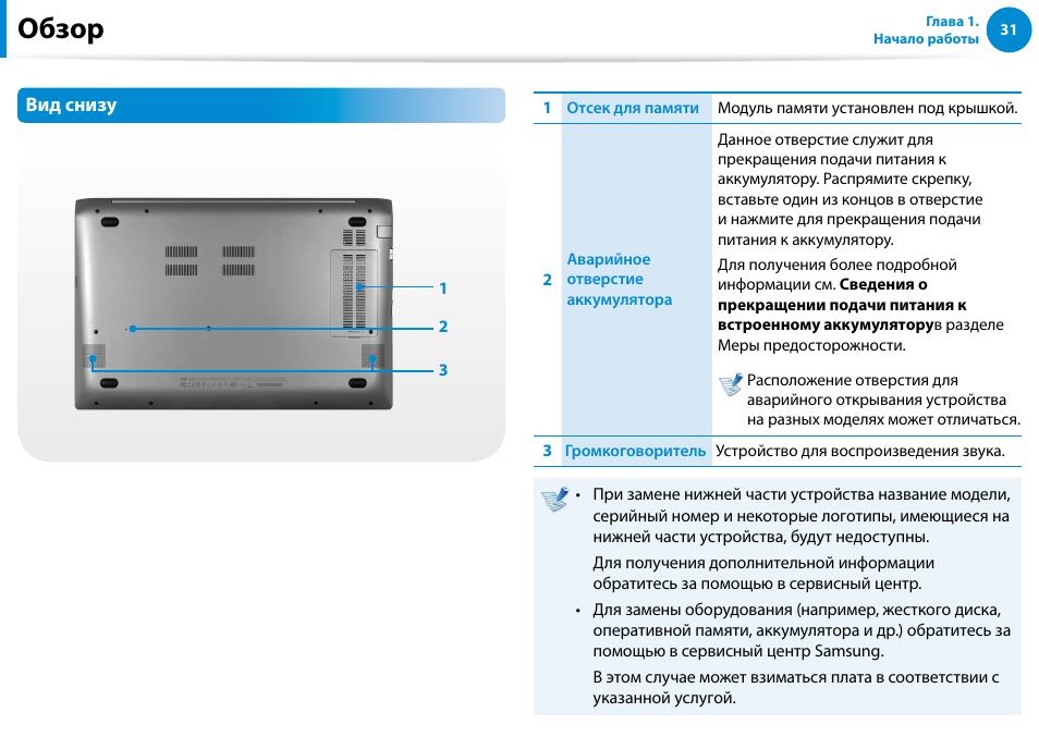 Обзор | Samsung NP880Z5E User Manual | Page 32 / 157