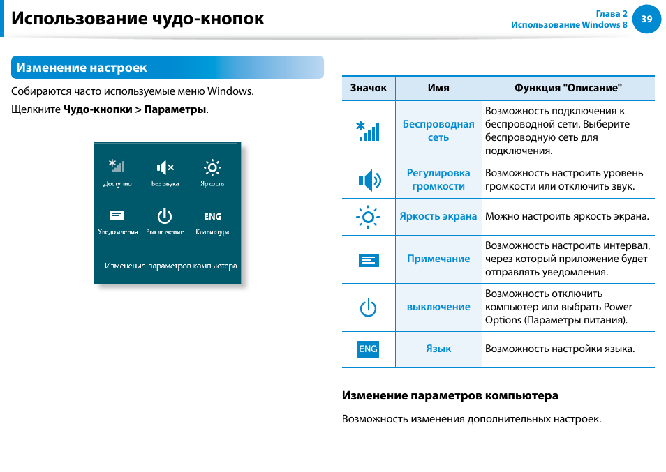 Использование чудо-кнопок, Изменение настроек | Samsung NP880Z5E User Manual | Page 40 / 157