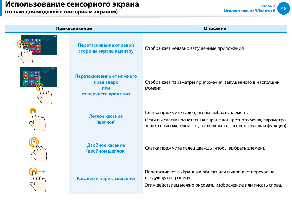 Использование сенсорного экрана | Samsung NP880Z5E User Manual | Page 46 / 157