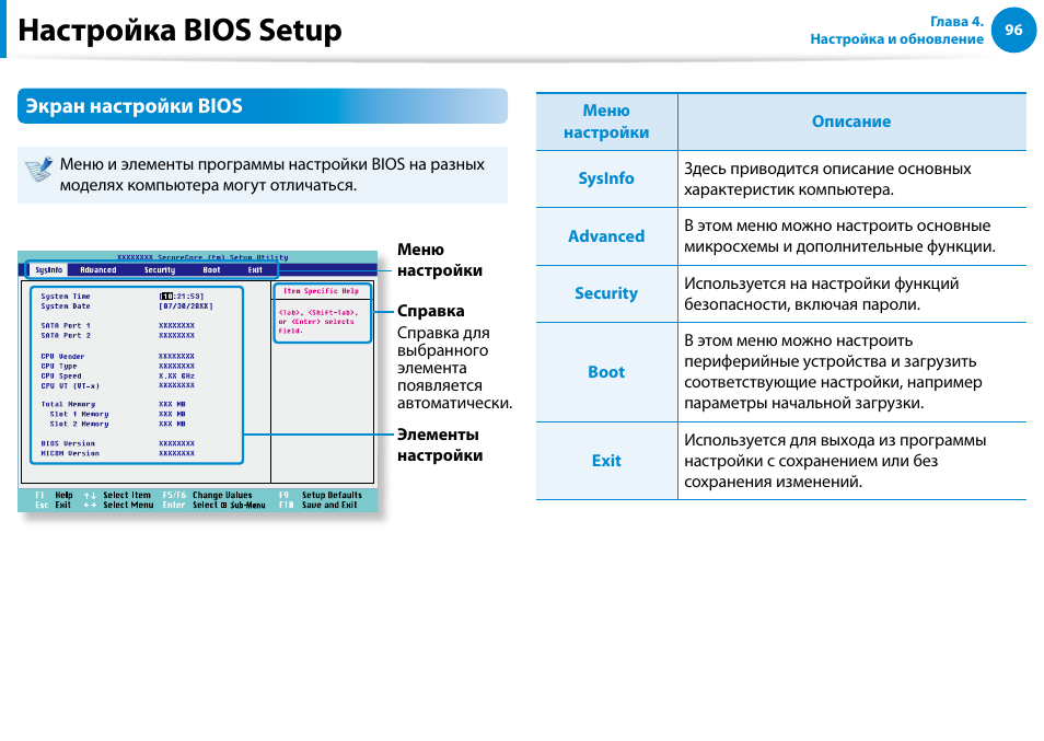 Настройка bios setup, Экран настройки bios | Samsung NP880Z5E User Manual | Page 97 / 157