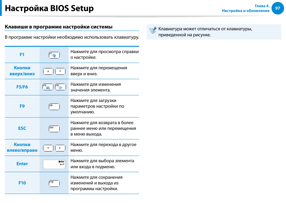 Настройка bios setup | Samsung NP880Z5E User Manual | Page 98 / 157