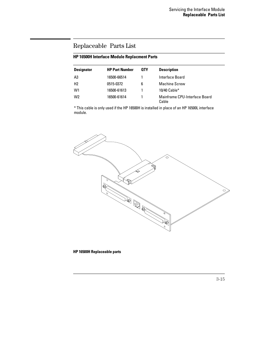 Replaceable parts list | Agilent Technologies HP 16500 User Manual | Page 32 / 38