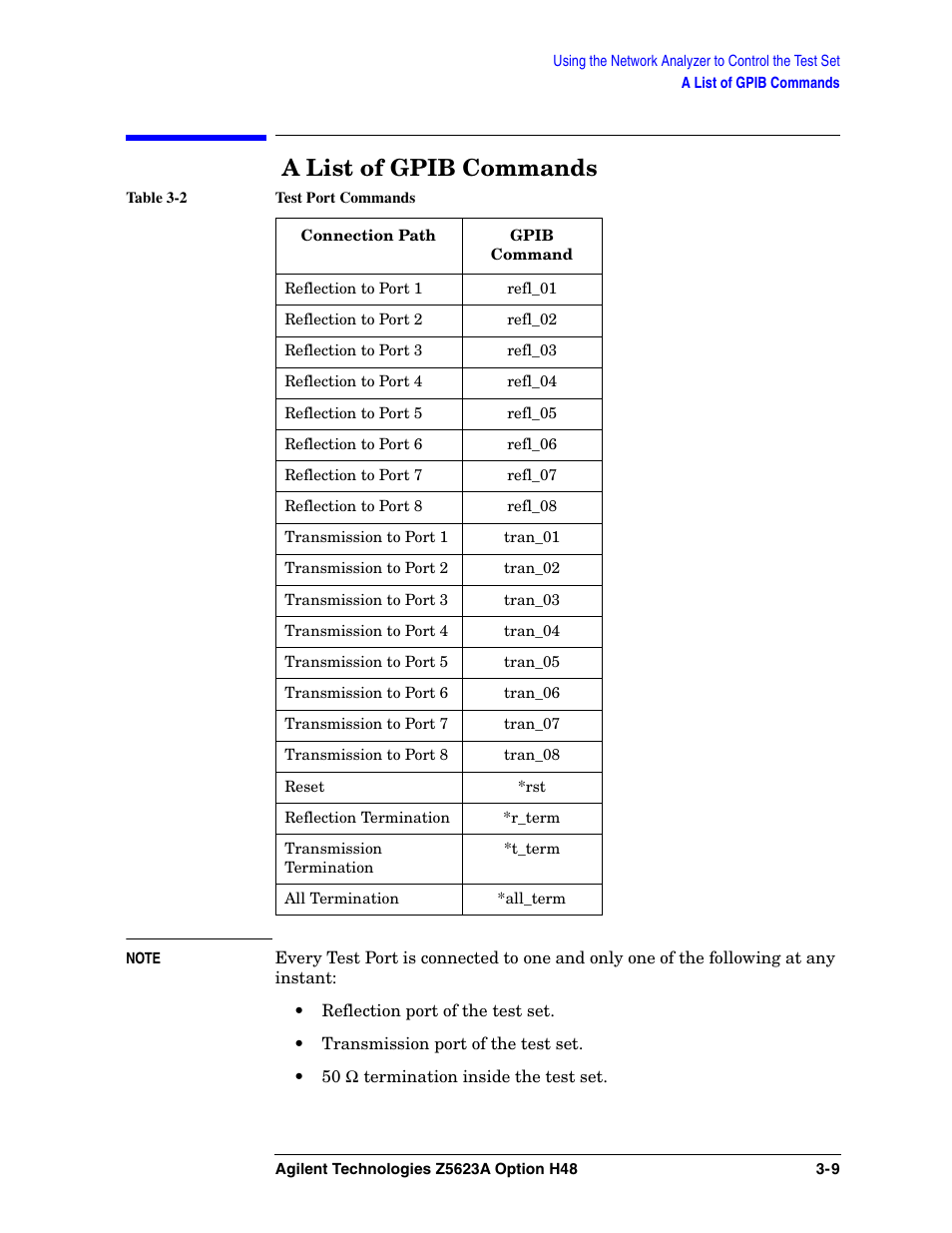 A list of gpib commands | Agilent Technologies Option H48 Multiport Test Set Z5623A User Manual | Page 41 / 138