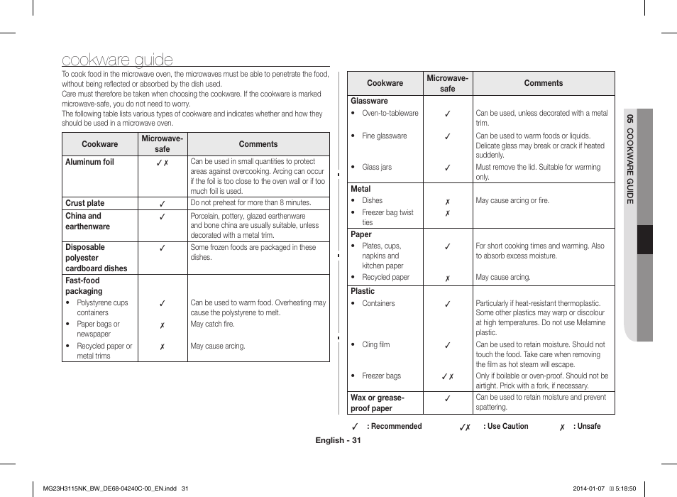Cookware guide | Samsung MG23H3115NW User Manual | Page 31 / 42